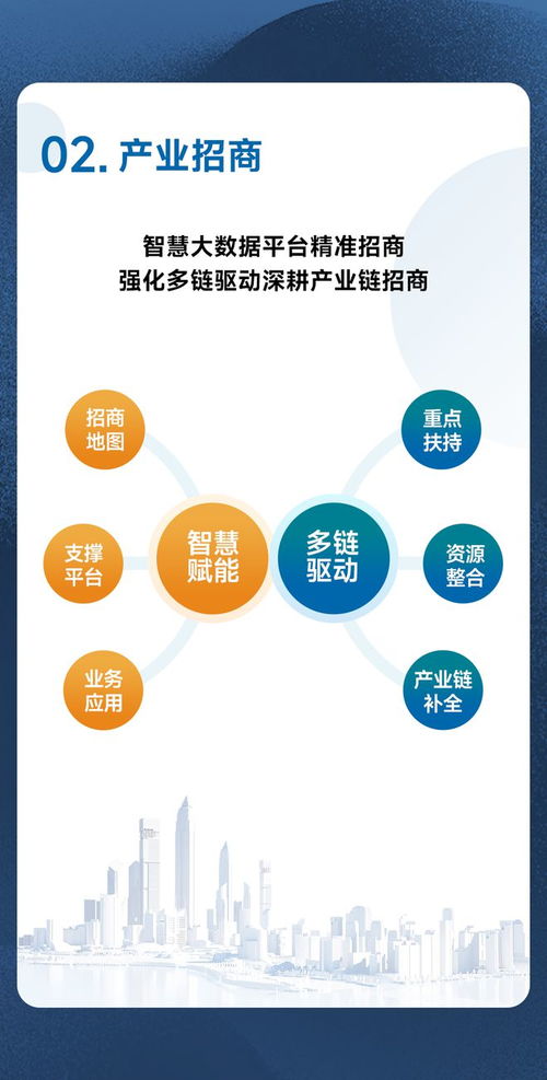 行業(yè)調(diào)整下房企轉(zhuǎn)型 夯實(shí)經(jīng)營(yíng)基礎(chǔ)，運(yùn)營(yíng)策略成關(guān)鍵